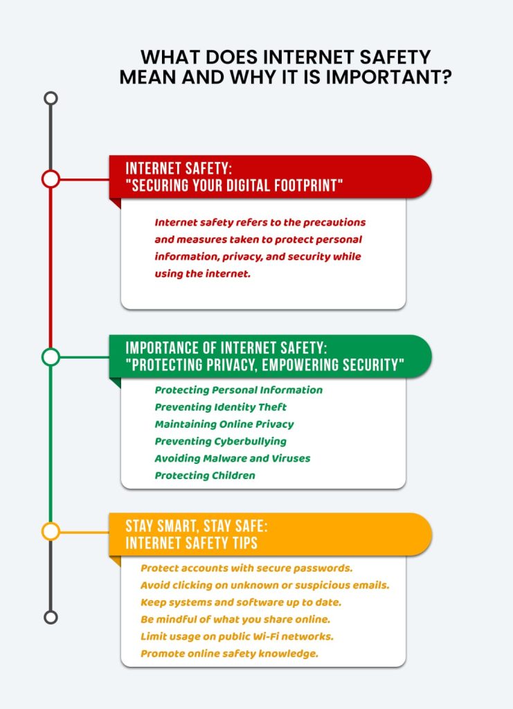 speech on importance of internet safety