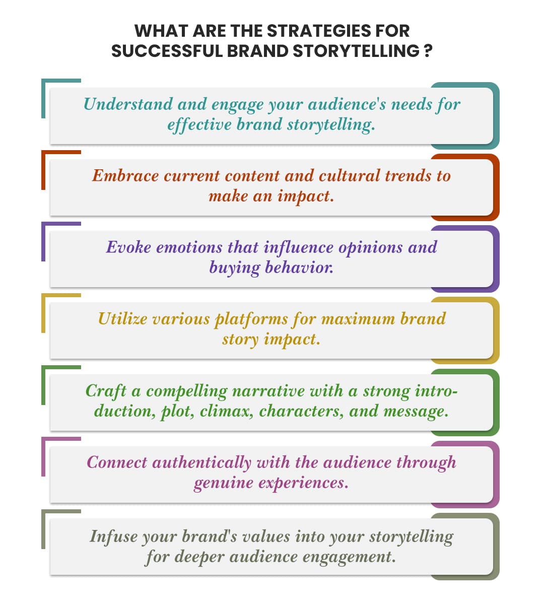 What are the Strategies for successful brand storytelling?