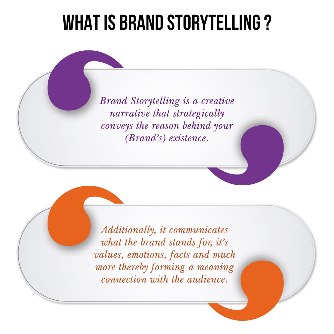 What is Brand Storytelling?