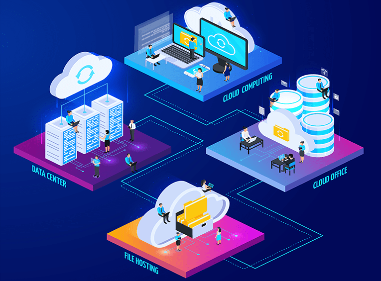 Azure Cloud Platform Service