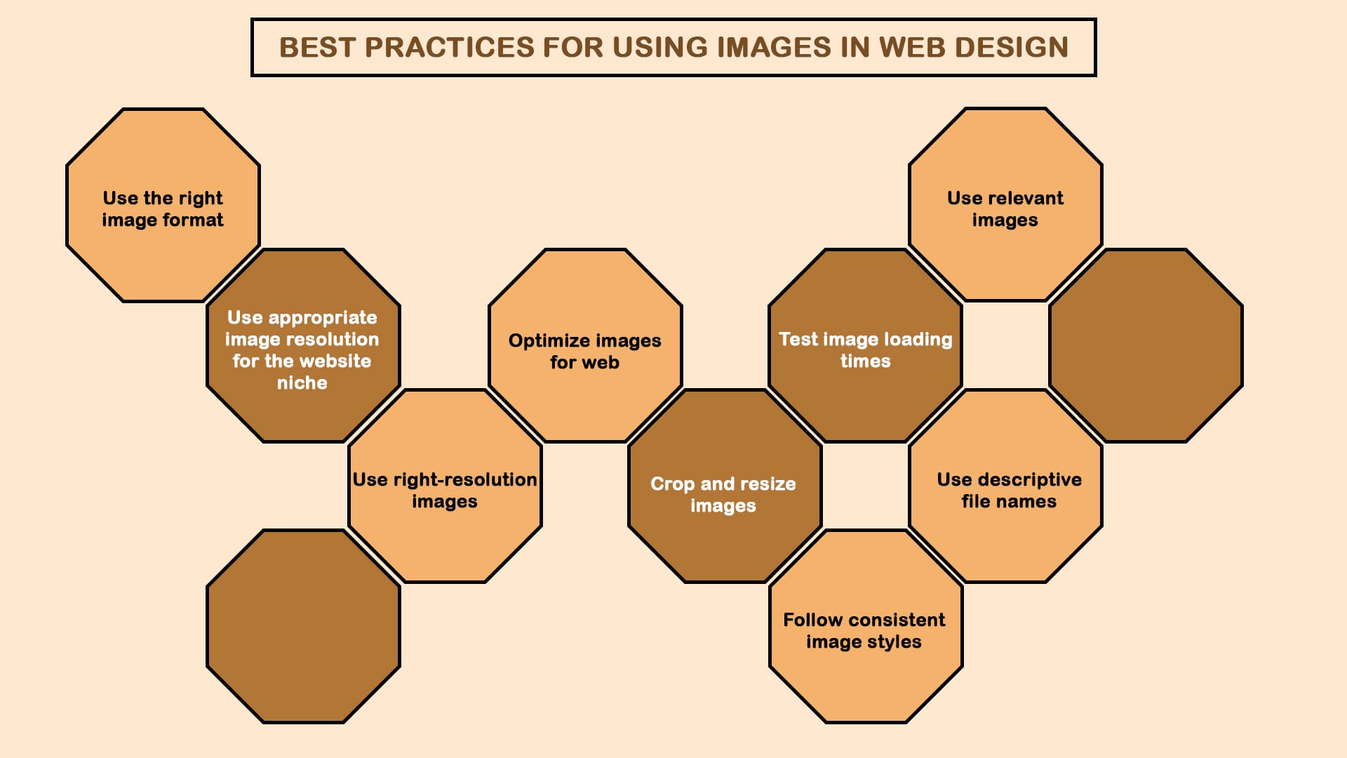 Best-practices-for-using-images-in-Web-Design