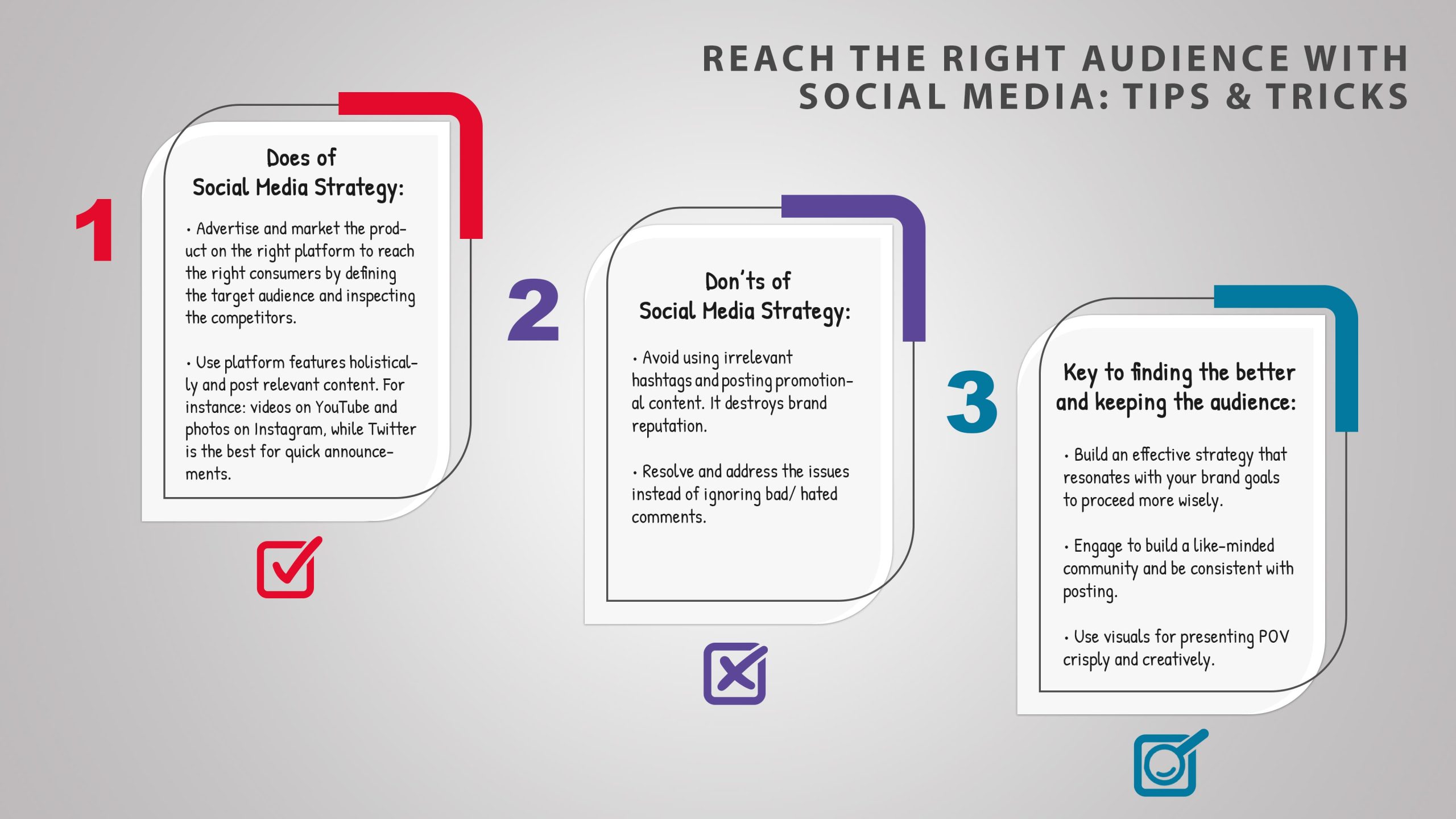Reaching the Right Audience: The Challenge Begins Here