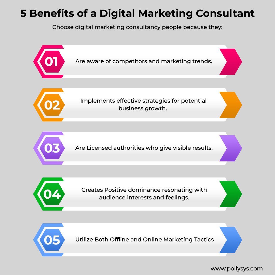 5-Benefits-of-a-Digital-Marketing-Consultant