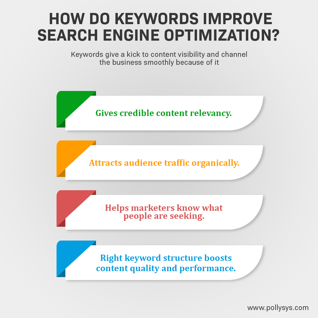 How-do-Keywords-Improve-Search-Engine-Optimization