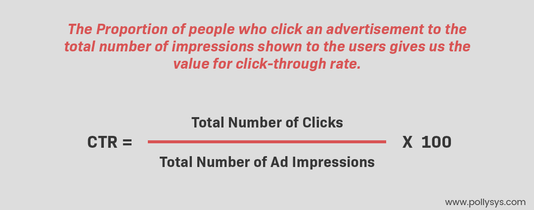 What-is-the-Formula-to-Calculate-Click-Through-Rate