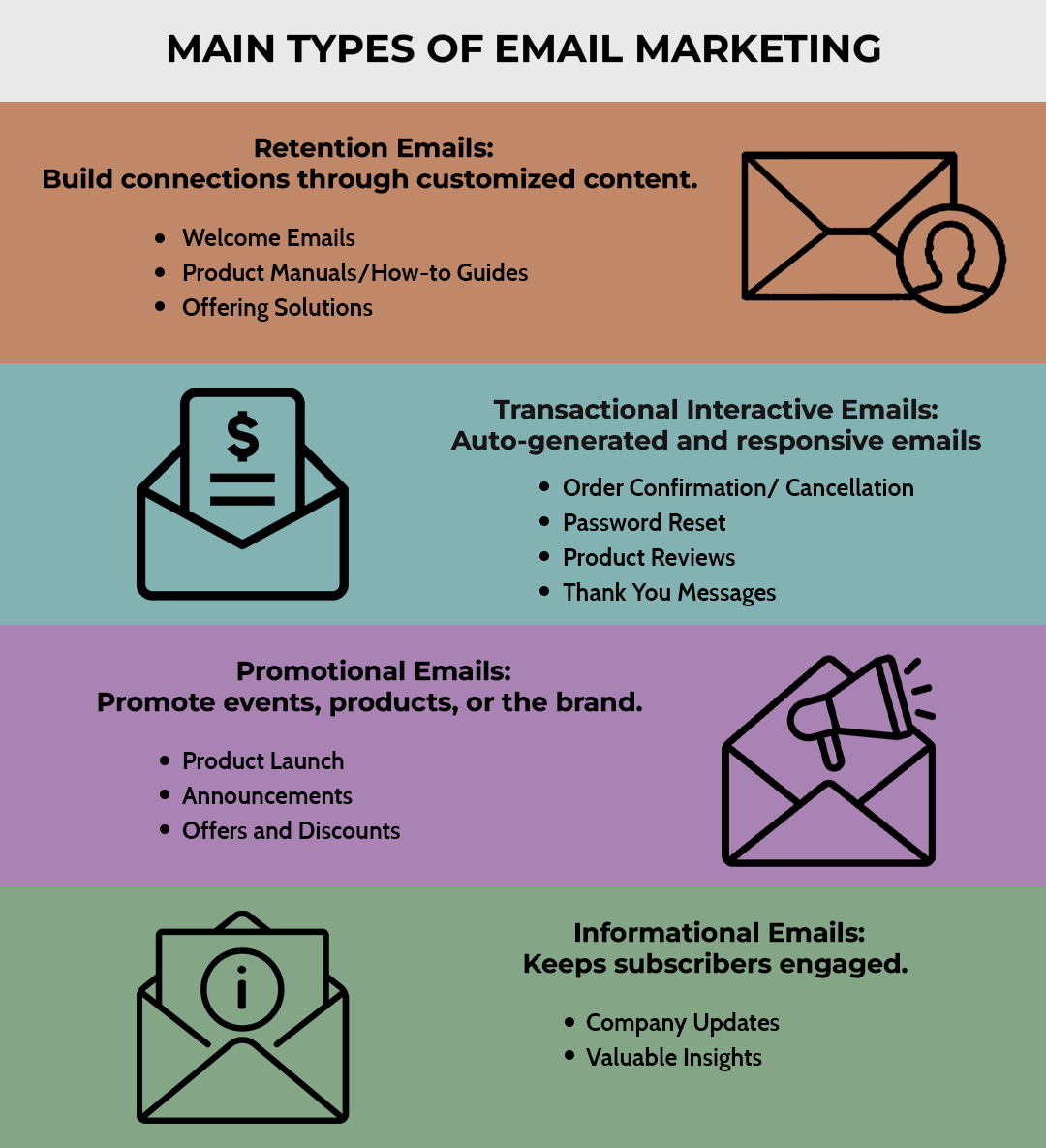 What is Email Marketing?